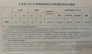 江苏二本大学排名及分数线