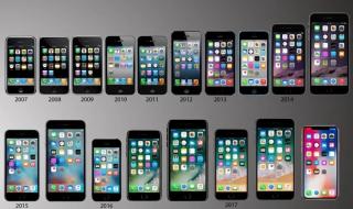 iphone15预计上市时间