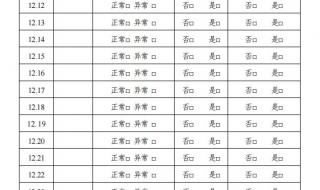 14天健康监测是什么意思