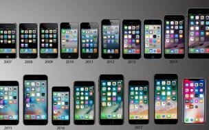 iphone15promax什么时候上市 iphone15预计上市时间